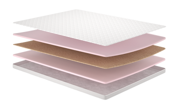 Топпер Flip Granat cocos/Гранат кокос, Розмір матрацу (ШхД) 70x190 (MTL-141057) MTL-141057 фото